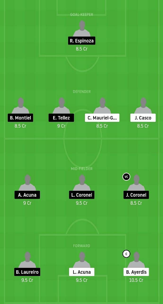 EST v DIR Dream11 Tips
